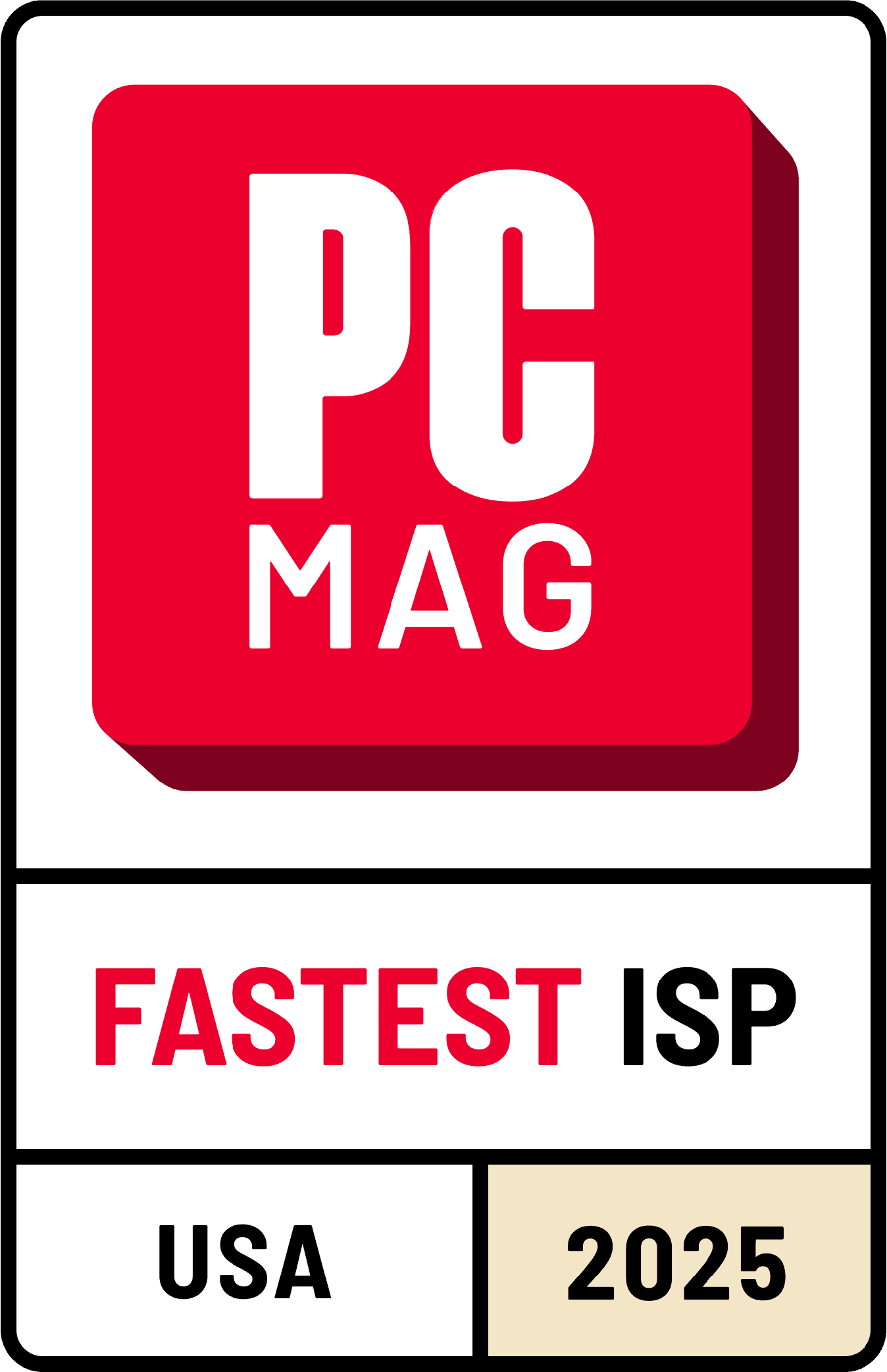 PCMag fastest ISP